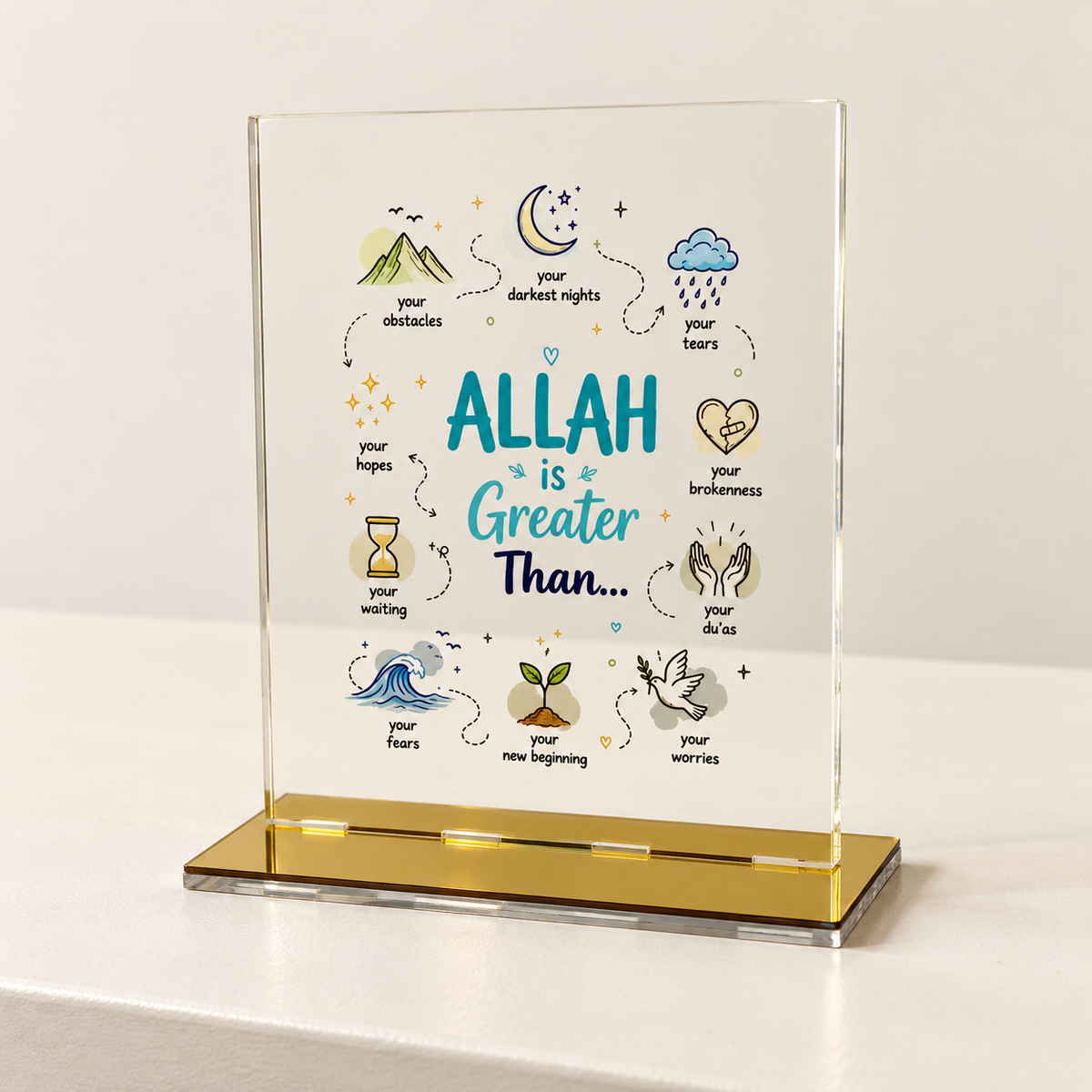 Allah Is Greater Than Islamic inspirational plaque displayed as a thoughtful Muslim gift
